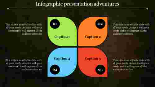 infographic presentation-Infographic presentation adventures